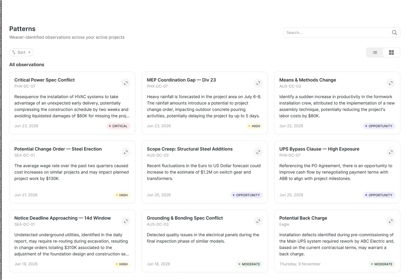 Weaver Patterns dashboard